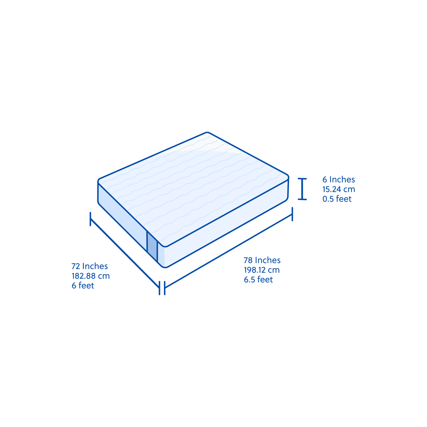 SUPER ORTHO PRO™ MATTRESS