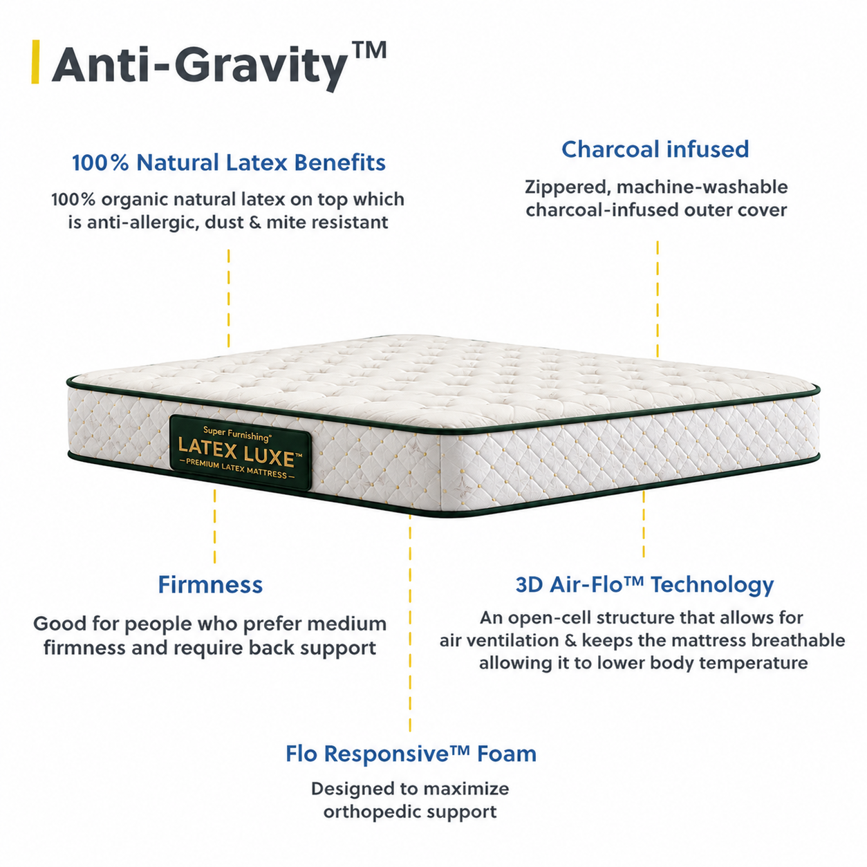 SUPER ANTI-GRAVITY NATURAL LATEX LUXE™ MATTRESS