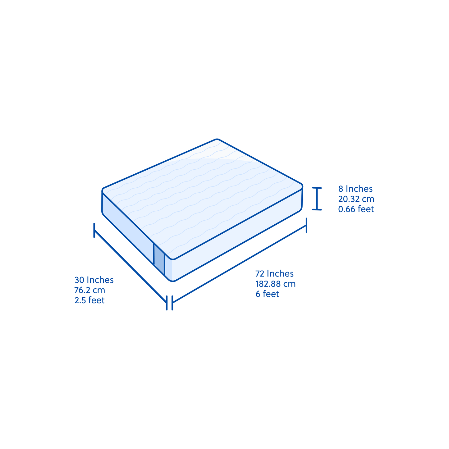 The Flo Mattress Ergo