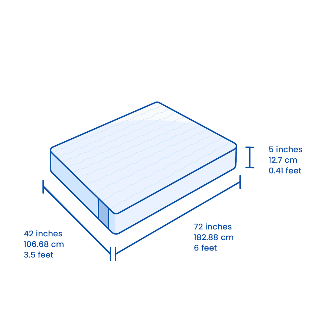 SUPER ANTI-GRAVITY NATURAL LATEX LUXE™ MATTRESS