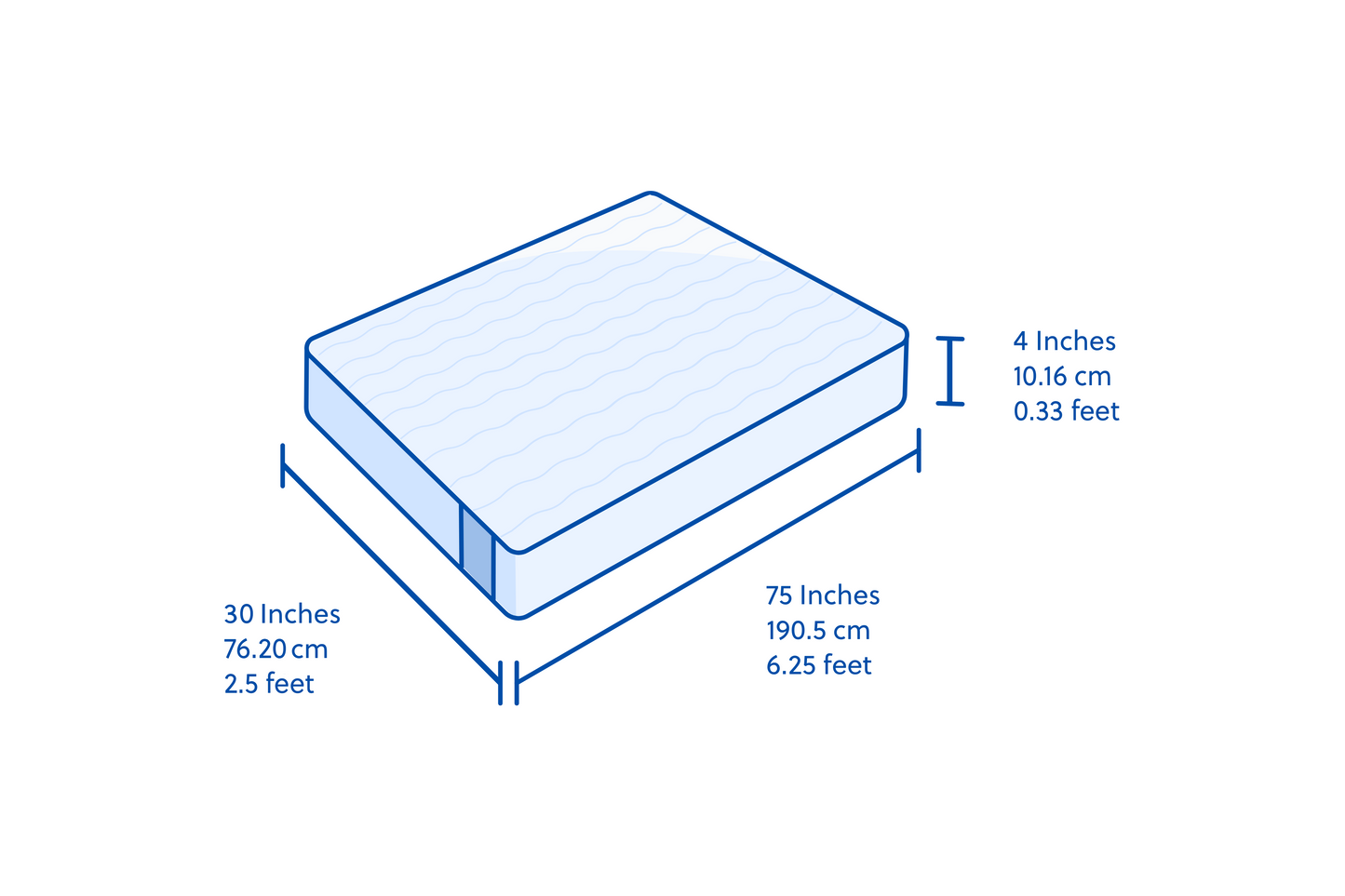 The Flo Mattress Ortho