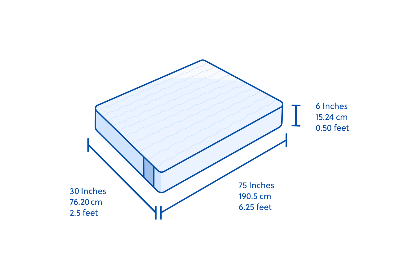 The Flo Mattress Ergo