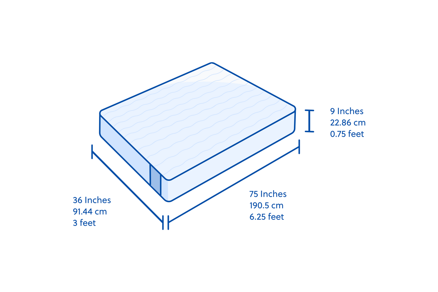 SUPER ANTI-GRAVITY NATURAL LATEX LUXE™ MATTRESS