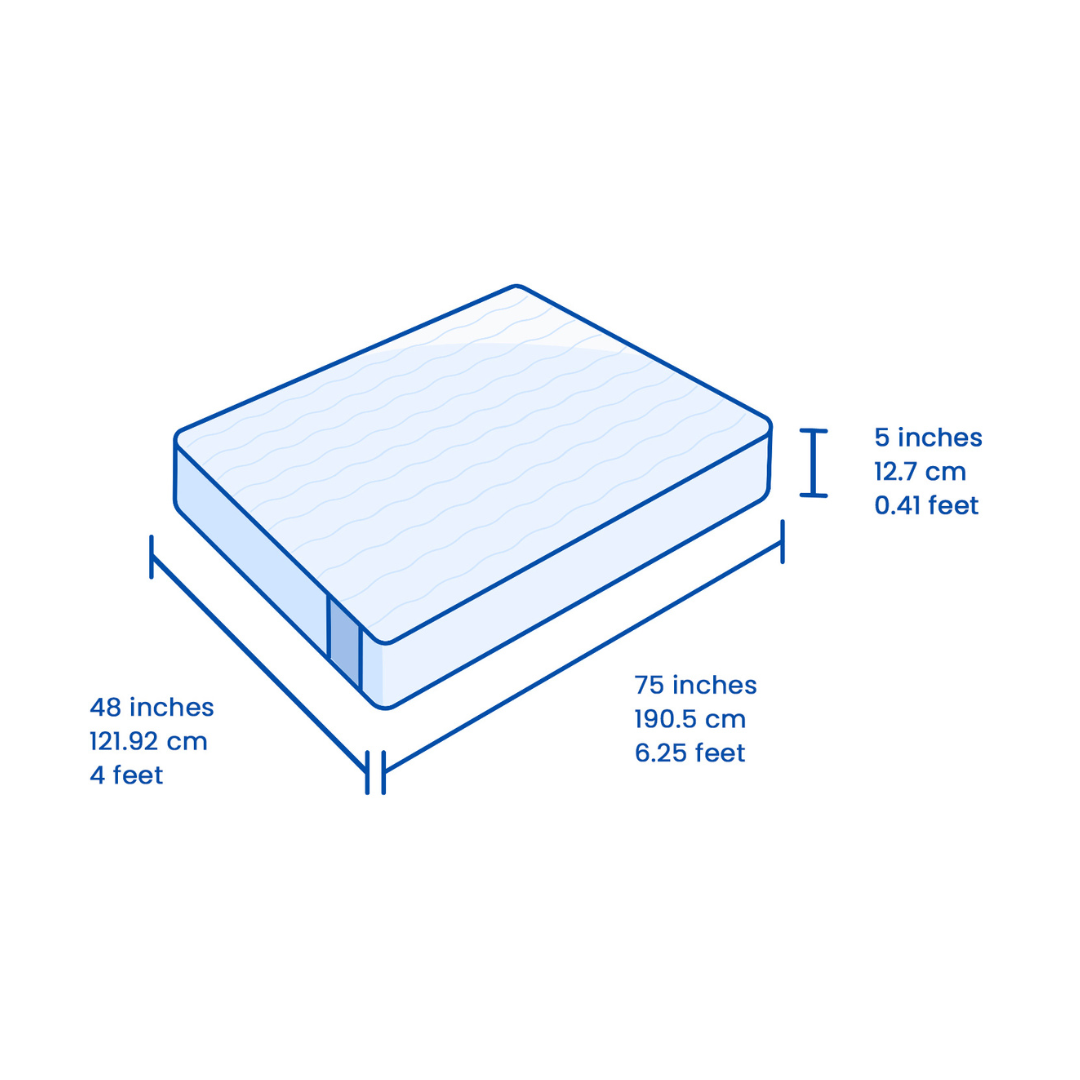 SUPER ANTI-GRAVITY NATURAL LATEX LUXE™ MATTRESS