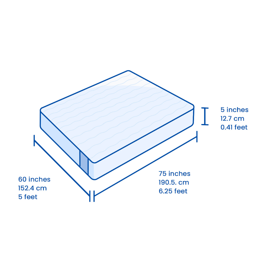 SUPER ANTI-GRAVITY NATURAL LATEX LUXE™ MATTRESS