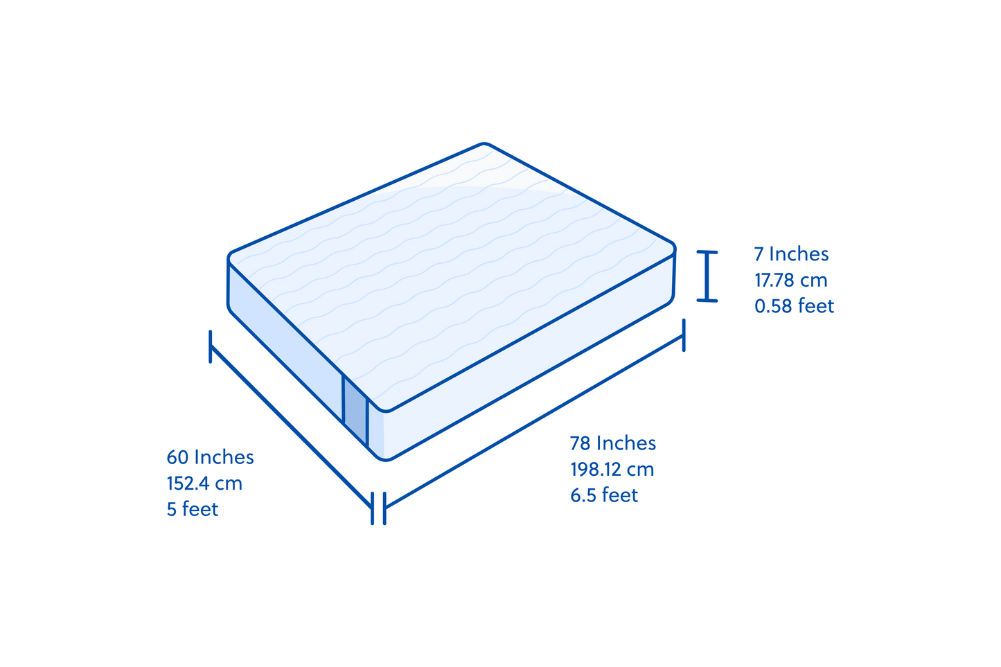 SUPER ANTI-GRAVITY NATURAL LATEX LUXE™ MATTRESS