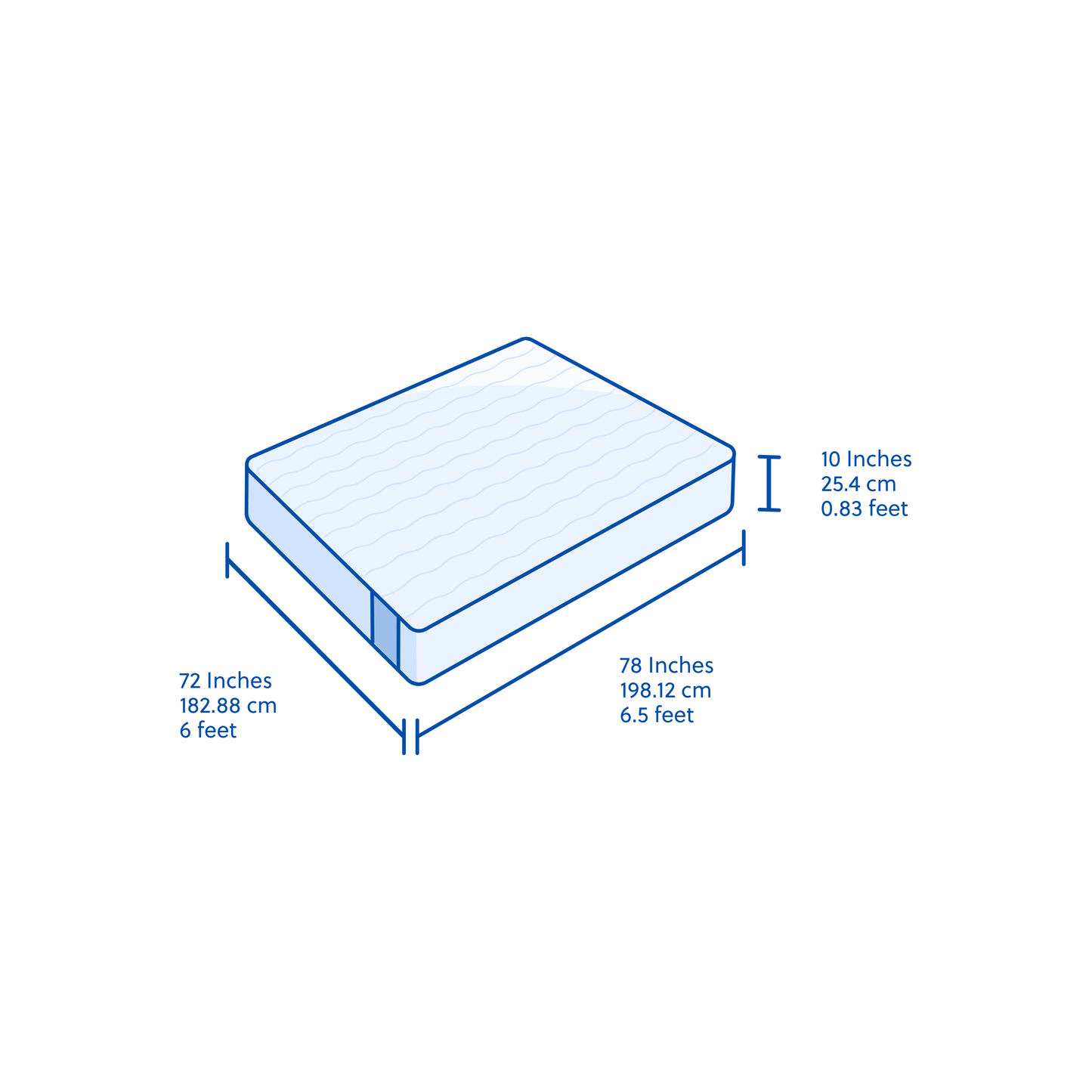 The Flo Mattress Ergo