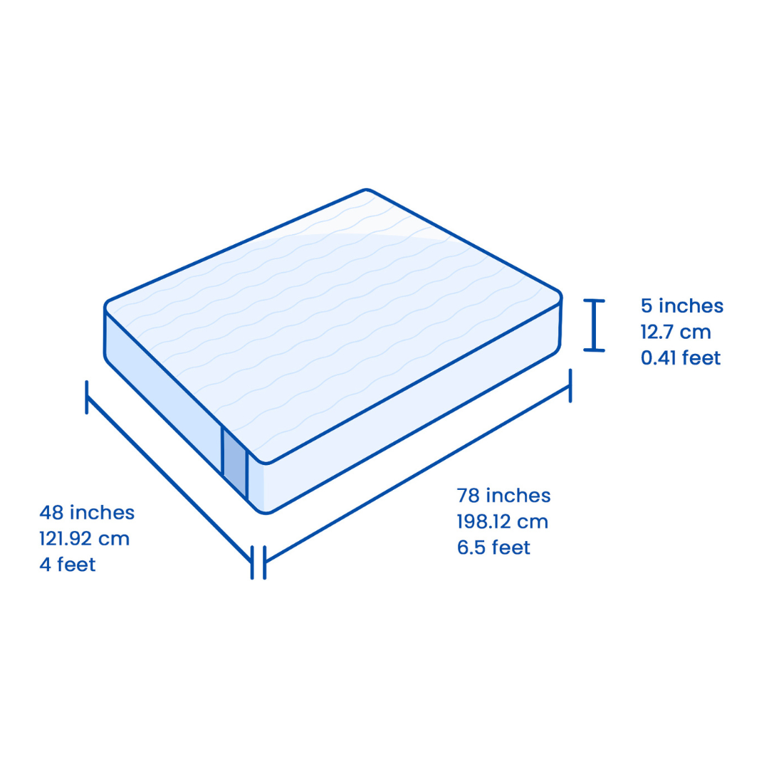 SUPER ANTI-GRAVITY NATURAL LATEX LUXE™ MATTRESS