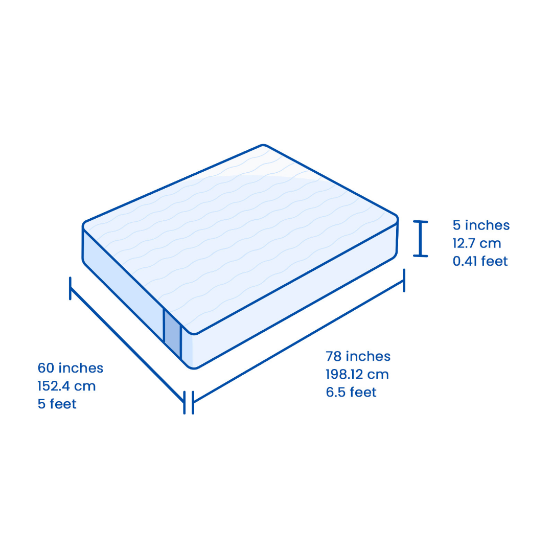 SUPER ANTI-GRAVITY NATURAL LATEX LUXE™ MATTRESS