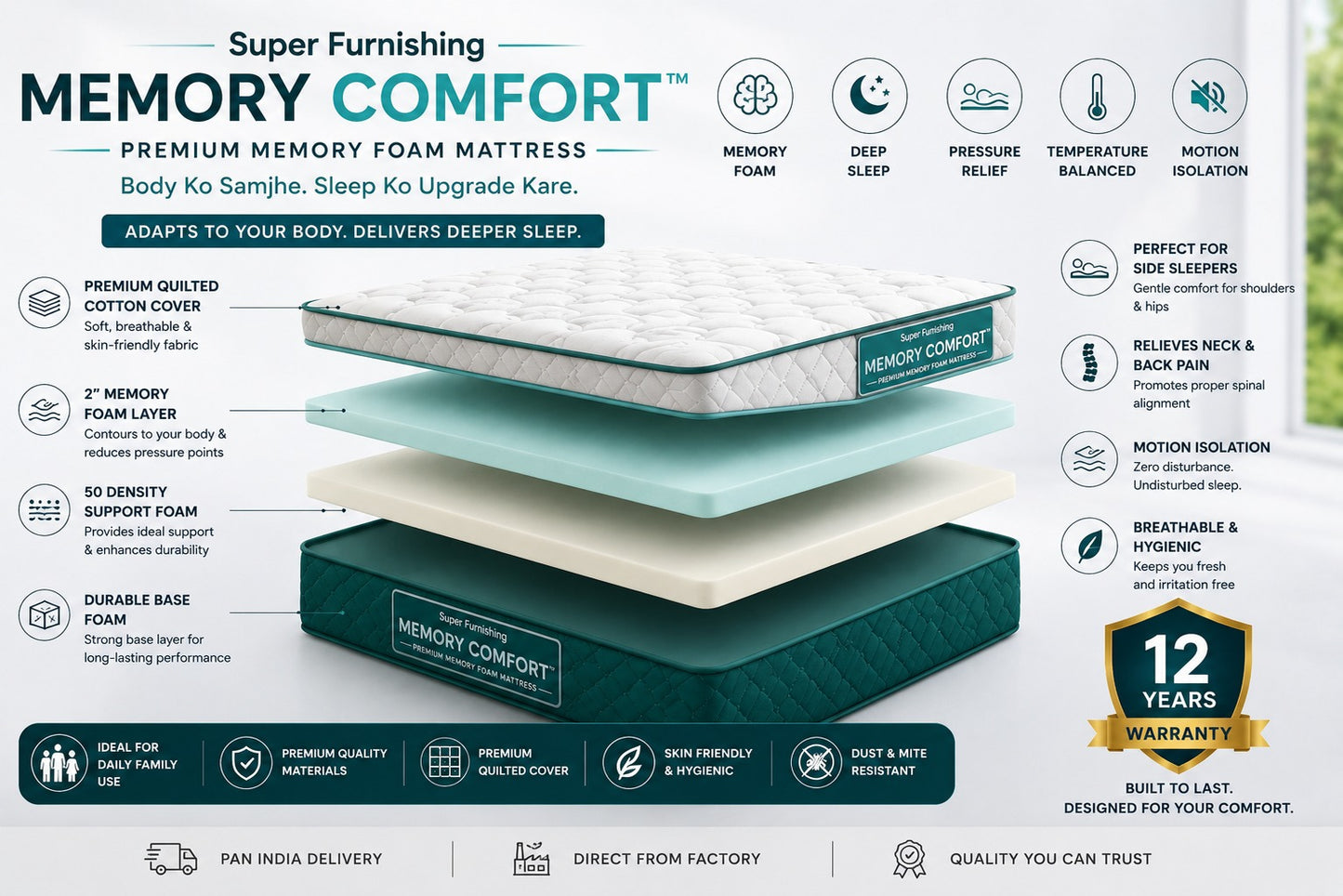 SUPER MEMORY COMFORT ERGO™ MATTRESS