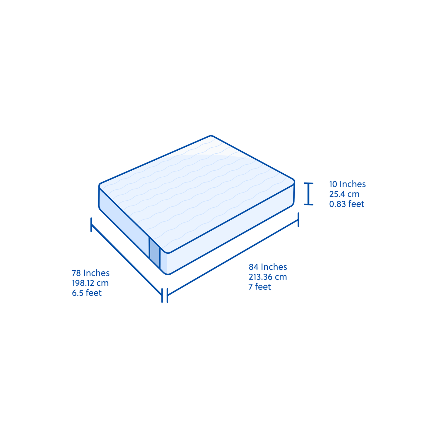 The Flo Mattress Ergo