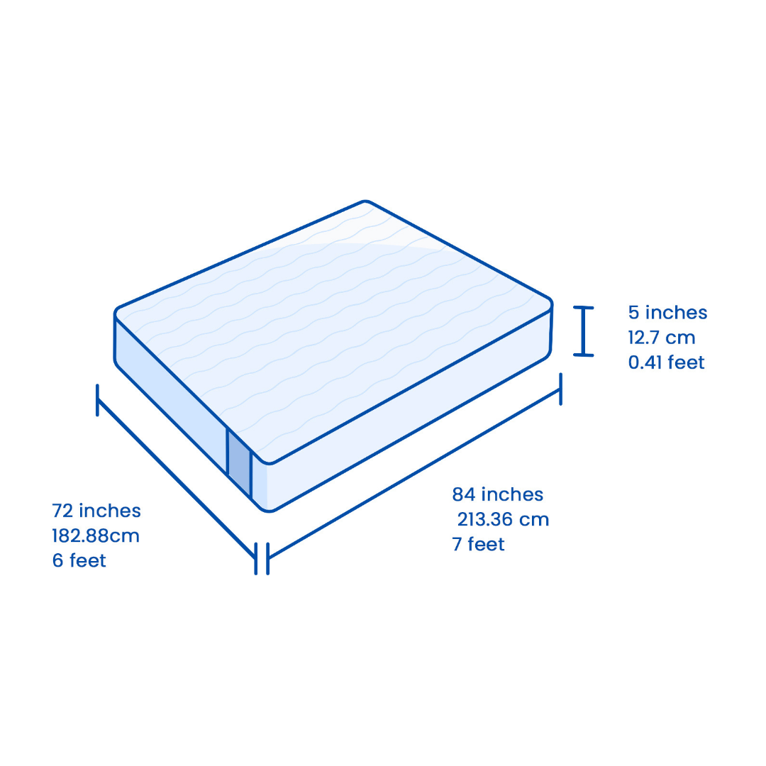 SUPER ANTI-GRAVITY NATURAL LATEX LUXE™ MATTRESS