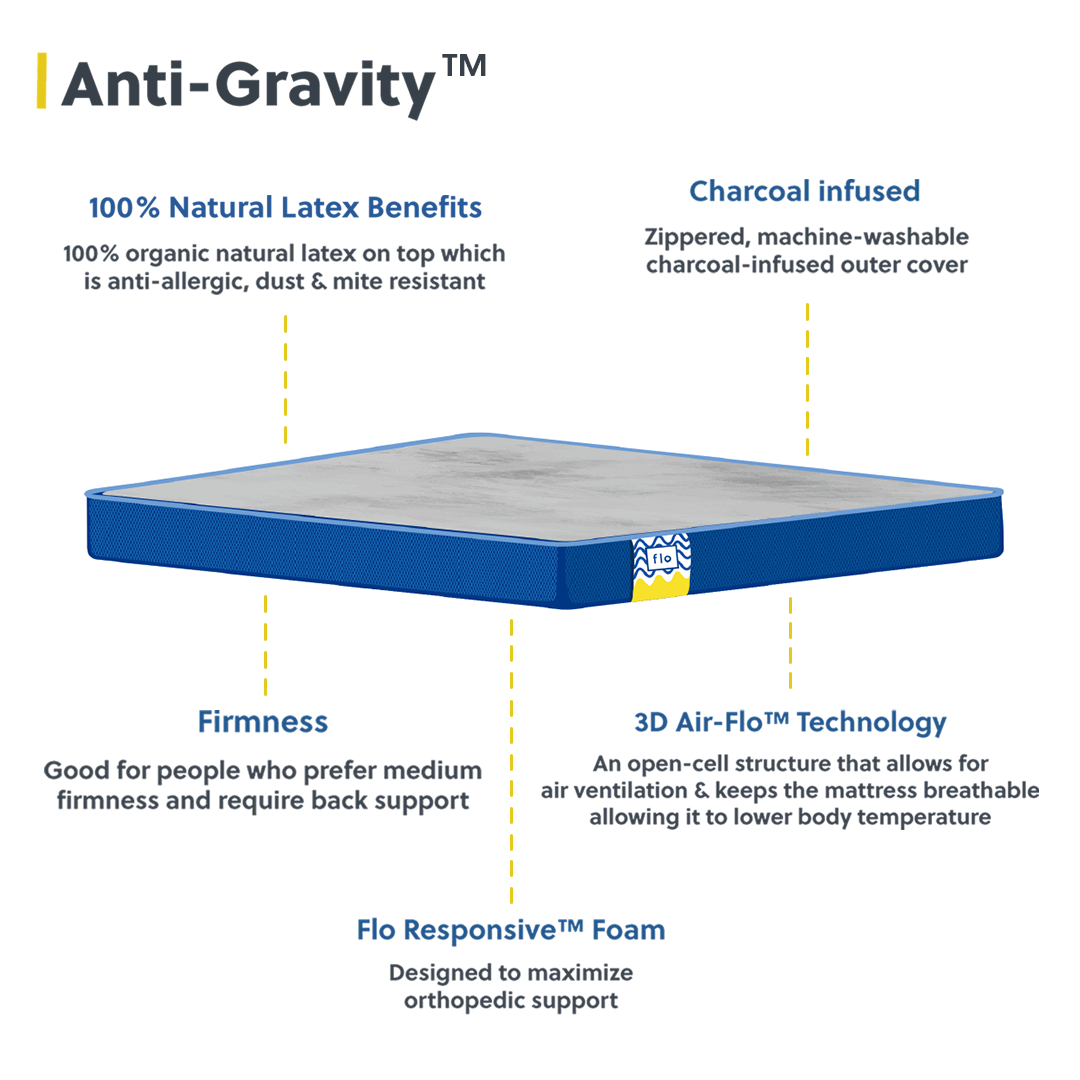 SUPER ANTI-GRAVITY NATURAL LATEX LUXE™ MATTRESS