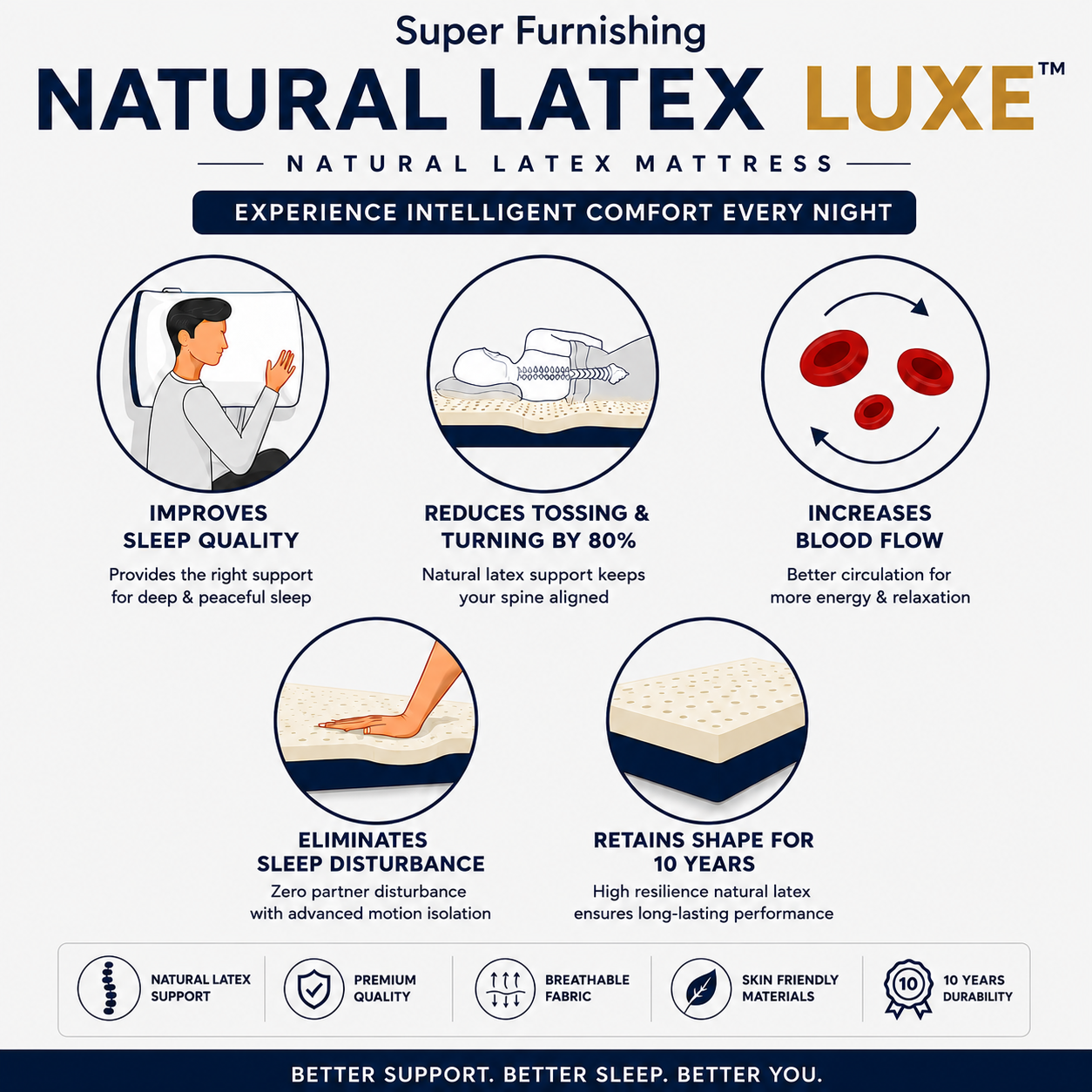 SUPER ANTI-GRAVITY NATURAL LATEX LUXE™ MATTRESS