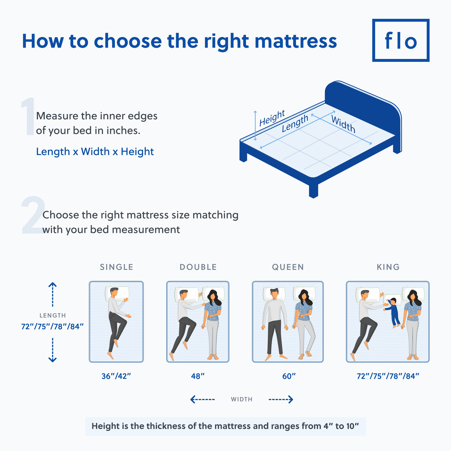 SUPER COMFORT PLUS - MATTRESSS