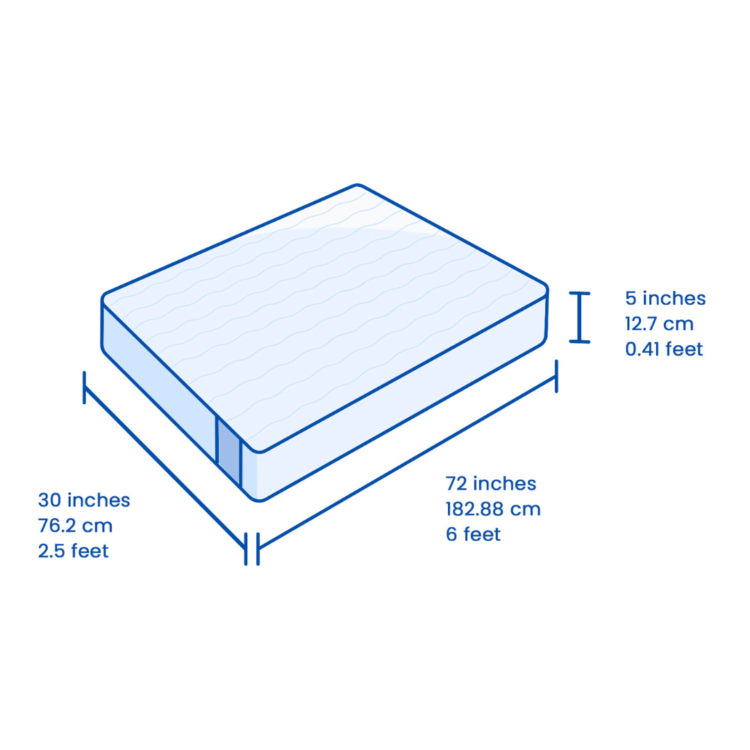 SUPER ANTI-GRAVITY NATURAL LATEX LUXE™ MATTRESS