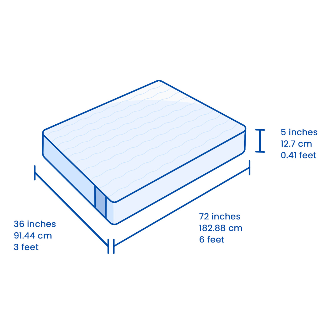 SUPER ANTI-GRAVITY NATURAL LATEX LUXE™ MATTRESS