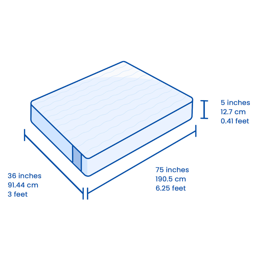 SUPER ANTI-GRAVITY NATURAL LATEX LUXE™ MATTRESS