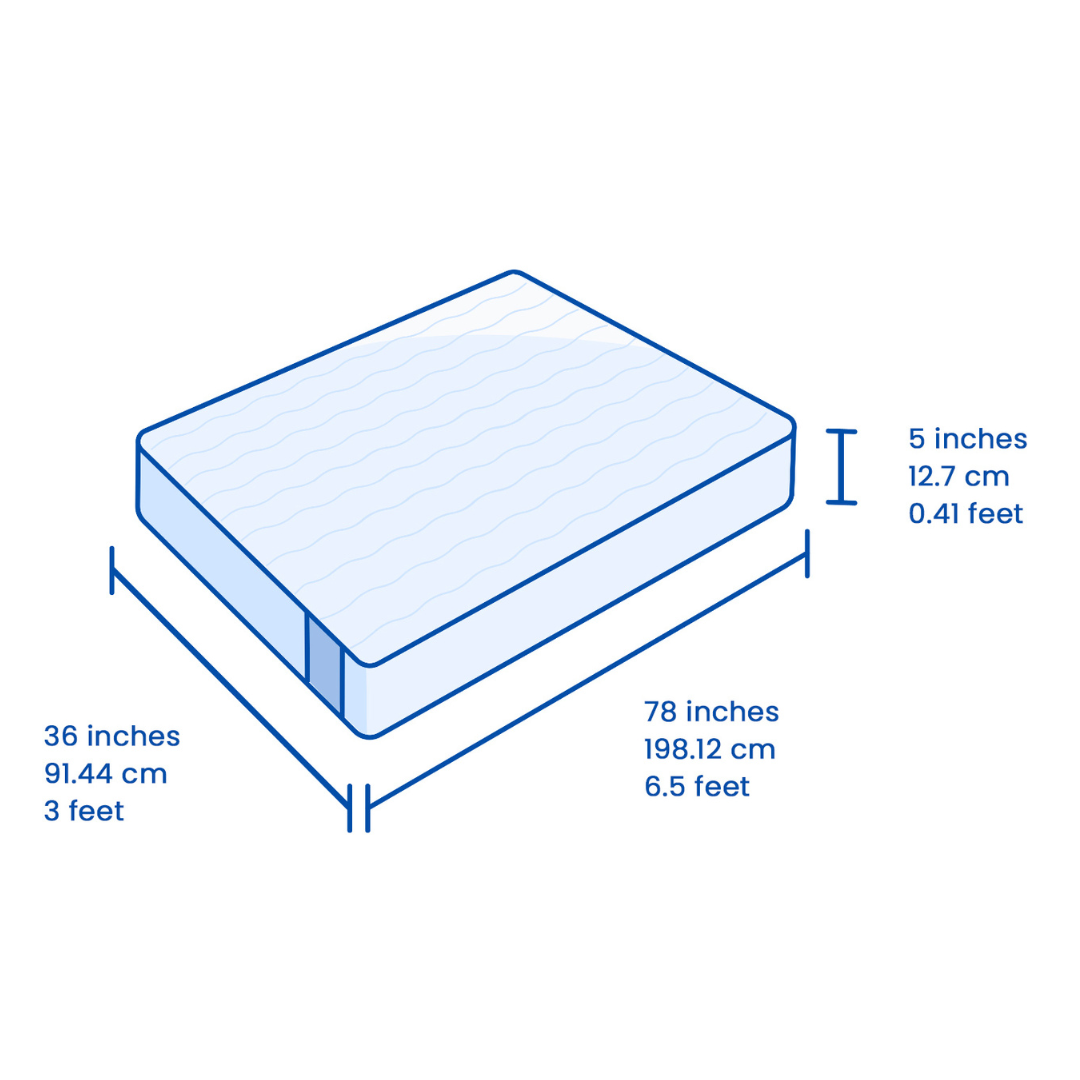 SUPER ANTI-GRAVITY NATURAL LATEX LUXE™ MATTRESS