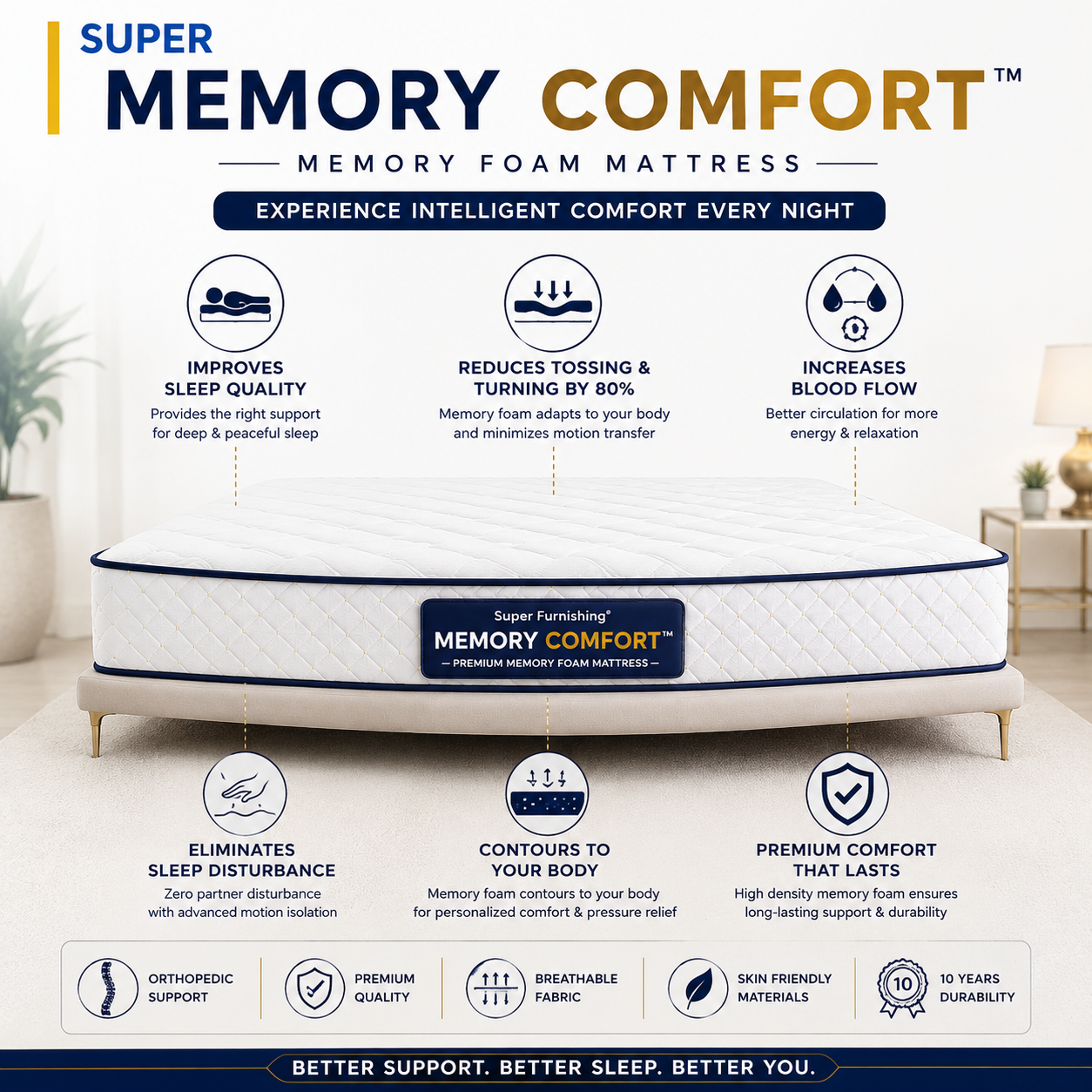 SUPER MEMORY COMFORT ERGO™ MATTRESS