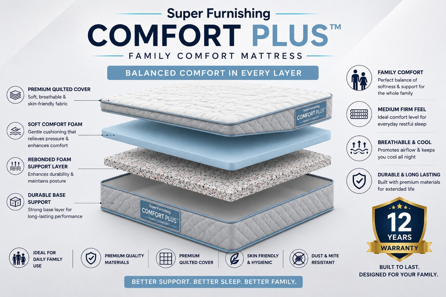 SUPER COMFORT PLUS™ MATTRESSS