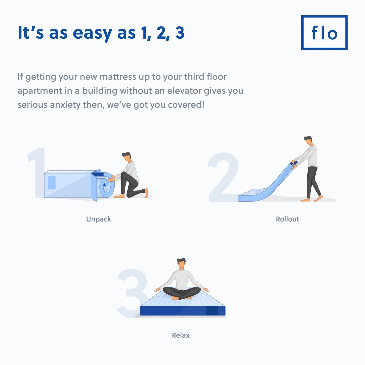 The Flo Mattress Ortho